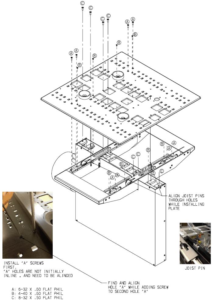 Diagram B